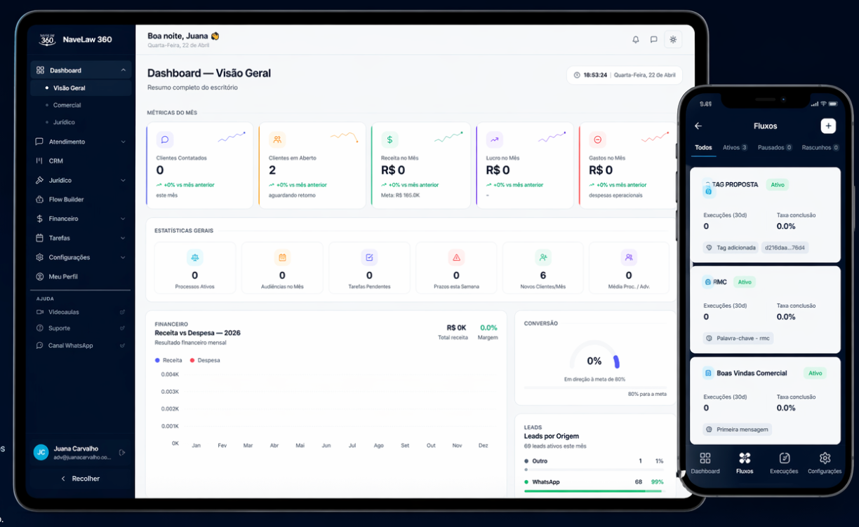 NaveLaw 360 Dashboard