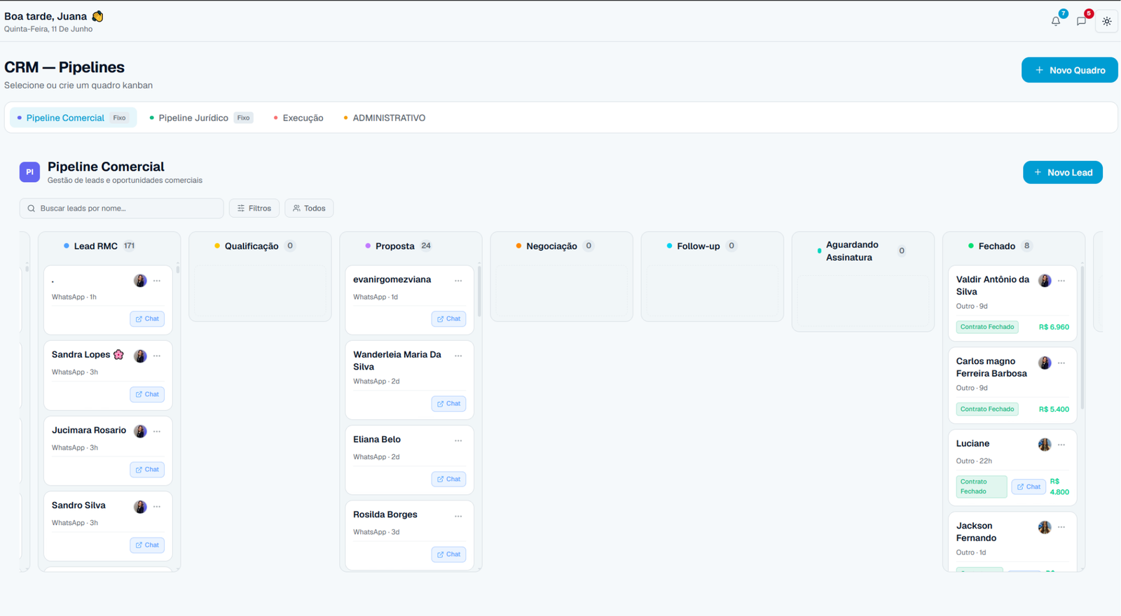 Pipeline CRM NaveLaw 360