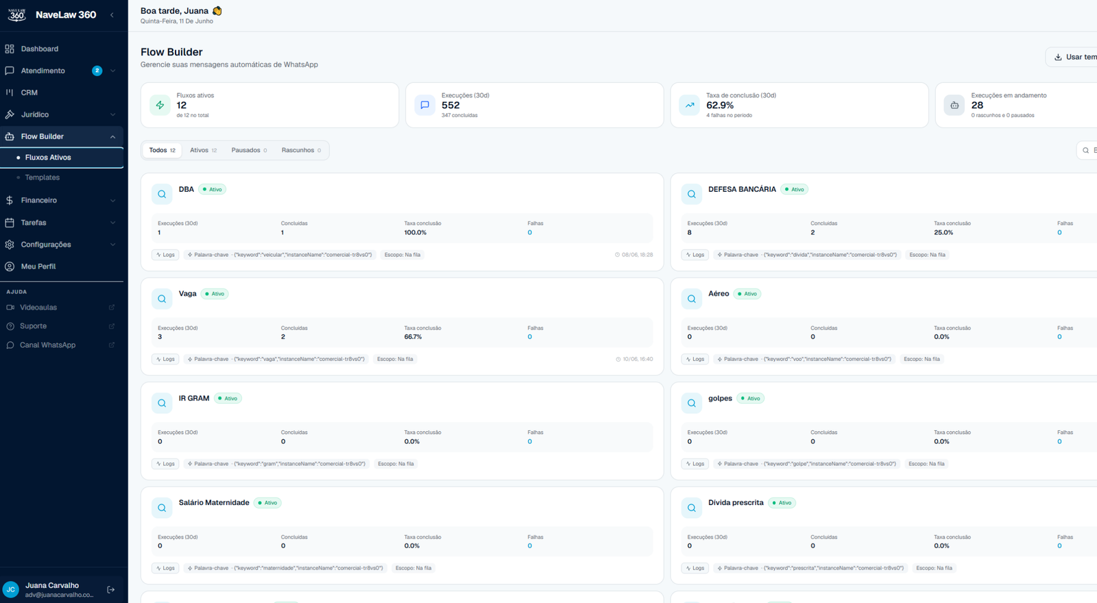 Flow Builder NaveLaw 360